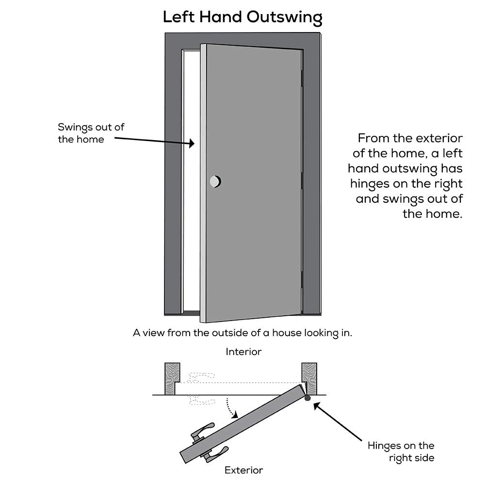 Steel Primed Left Hand Outswing Prehung Front Door 6-Panel 32'' x 80" Q235