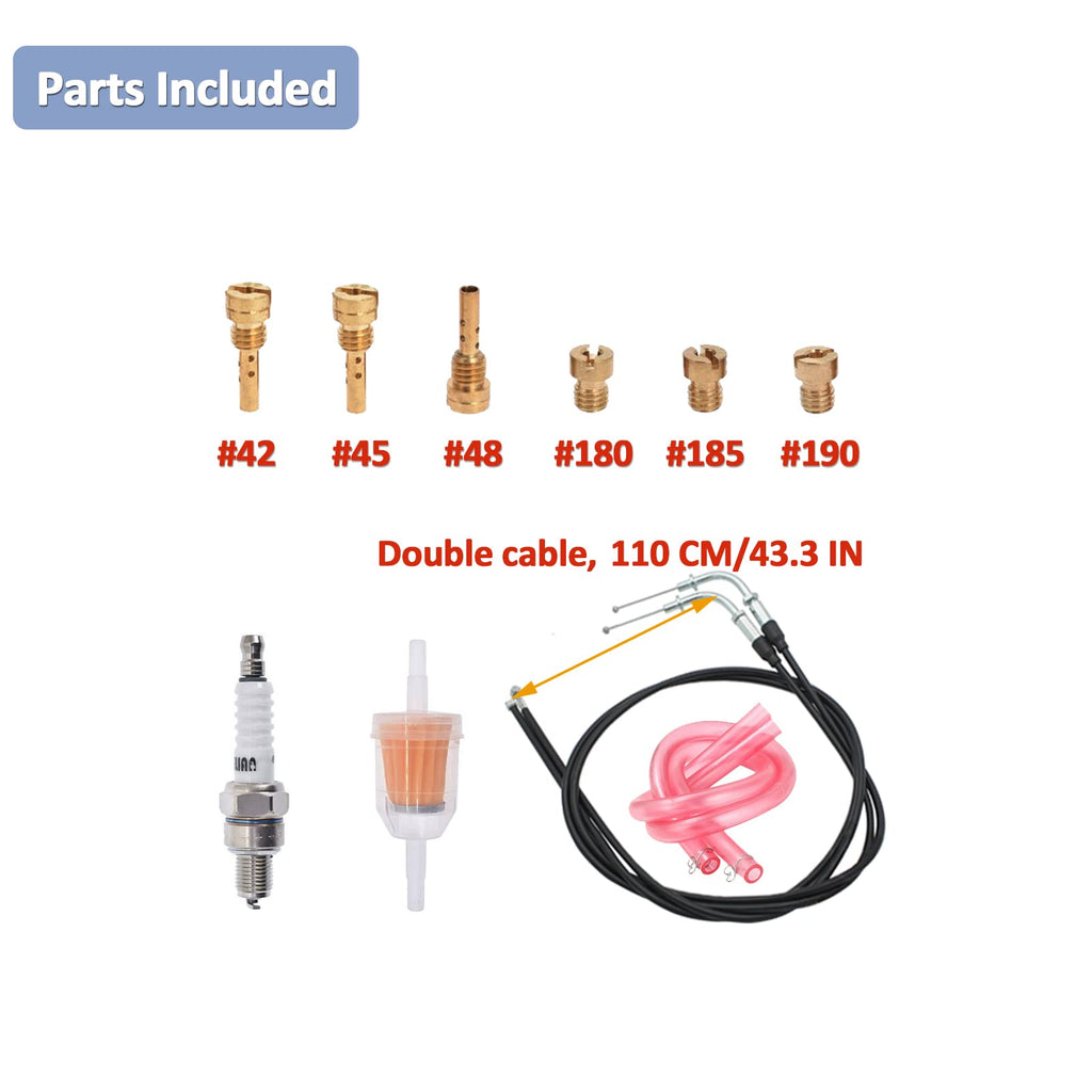 Carburetor & Throttle Cable L524