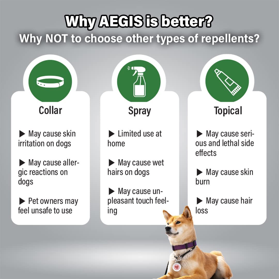 Natural Flea and Tick Repellent Clip for Dogs E44174