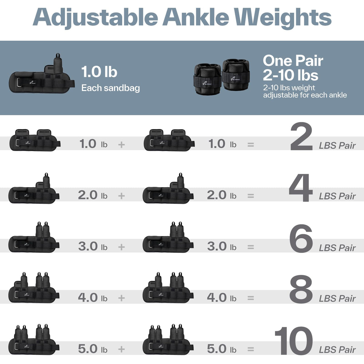 Adjustable Ankle Weights with Removable Weights Q962