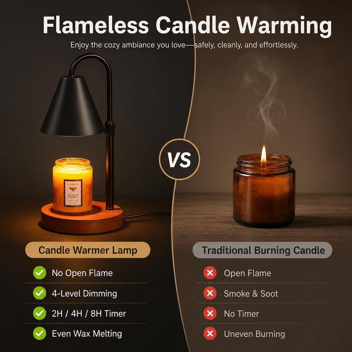 Flameless Candle Warmer Lamp with Timer and Dimmer D34951