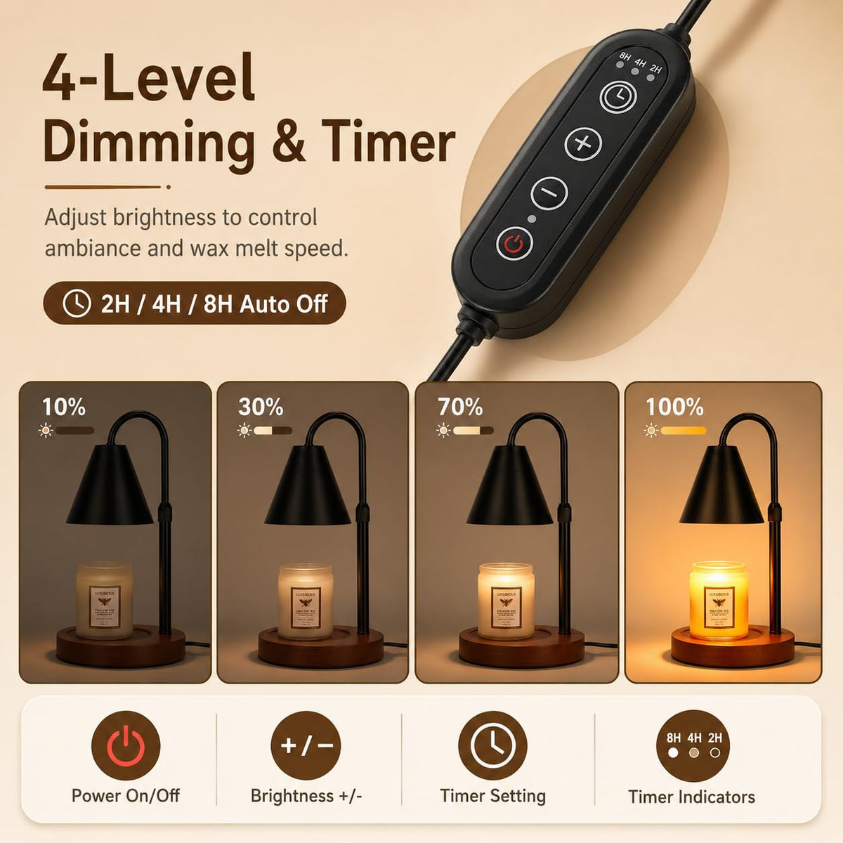 Flameless Candle Warmer Lamp with Timer and Dimmer D34951