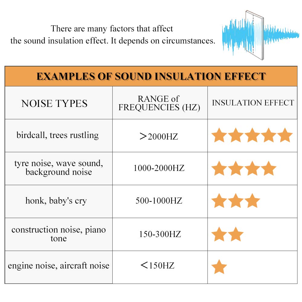 3-in-1 Blackout Room Divider Curtains M4466