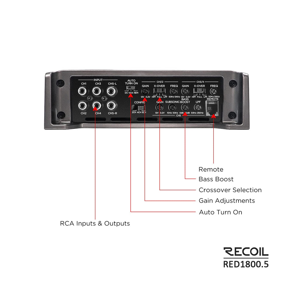 5-Channel Car Audio Amplifier 1800W Y10947
