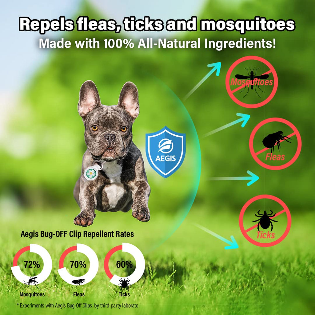 Natural Flea and Tick Repellent Clip for Dogs E44174