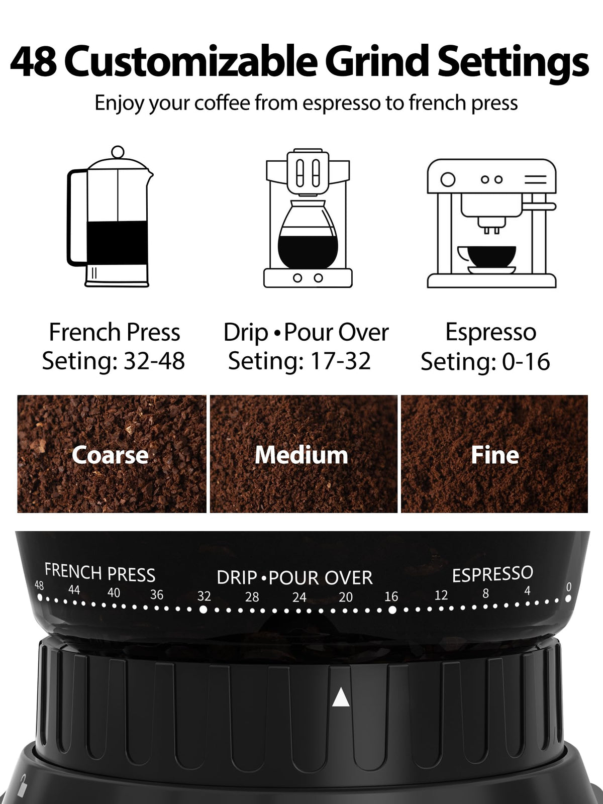 Conical Coffee Bean Grinder, 48 Settings, Anti-Static K312