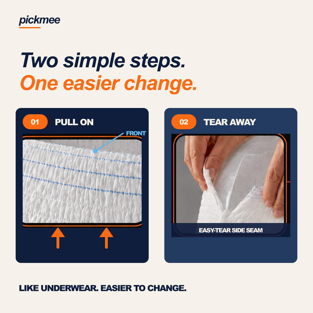 Plus Size Incontinence Underwear, 5XL, 10 Count C25307