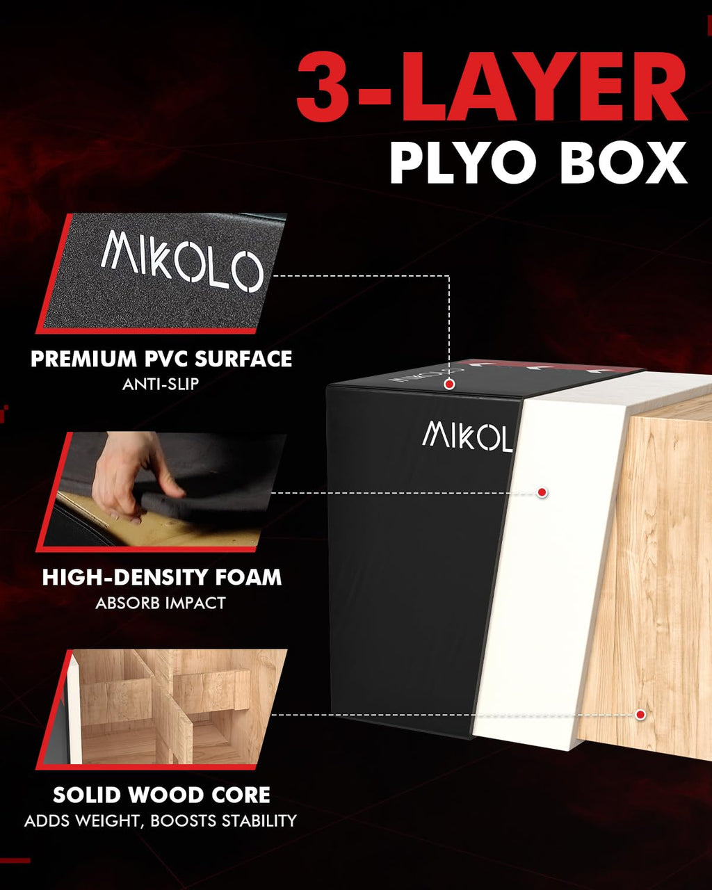 3-in-1 Foam Plyometric Box with Wood Core S360