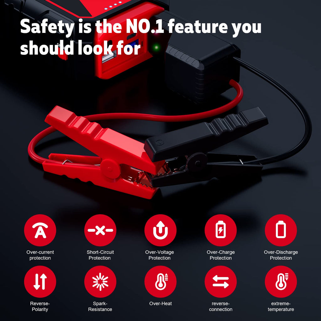 5000A 12V Portable Jump Starter with USB Dual Output LED Light Storage Case R9513