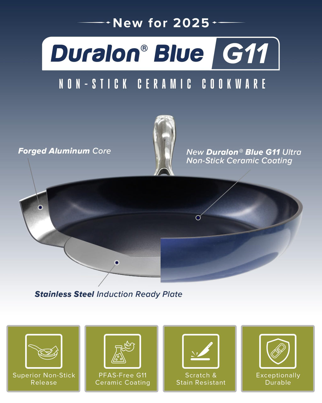 Non Stick Pots and Pans Set X696164