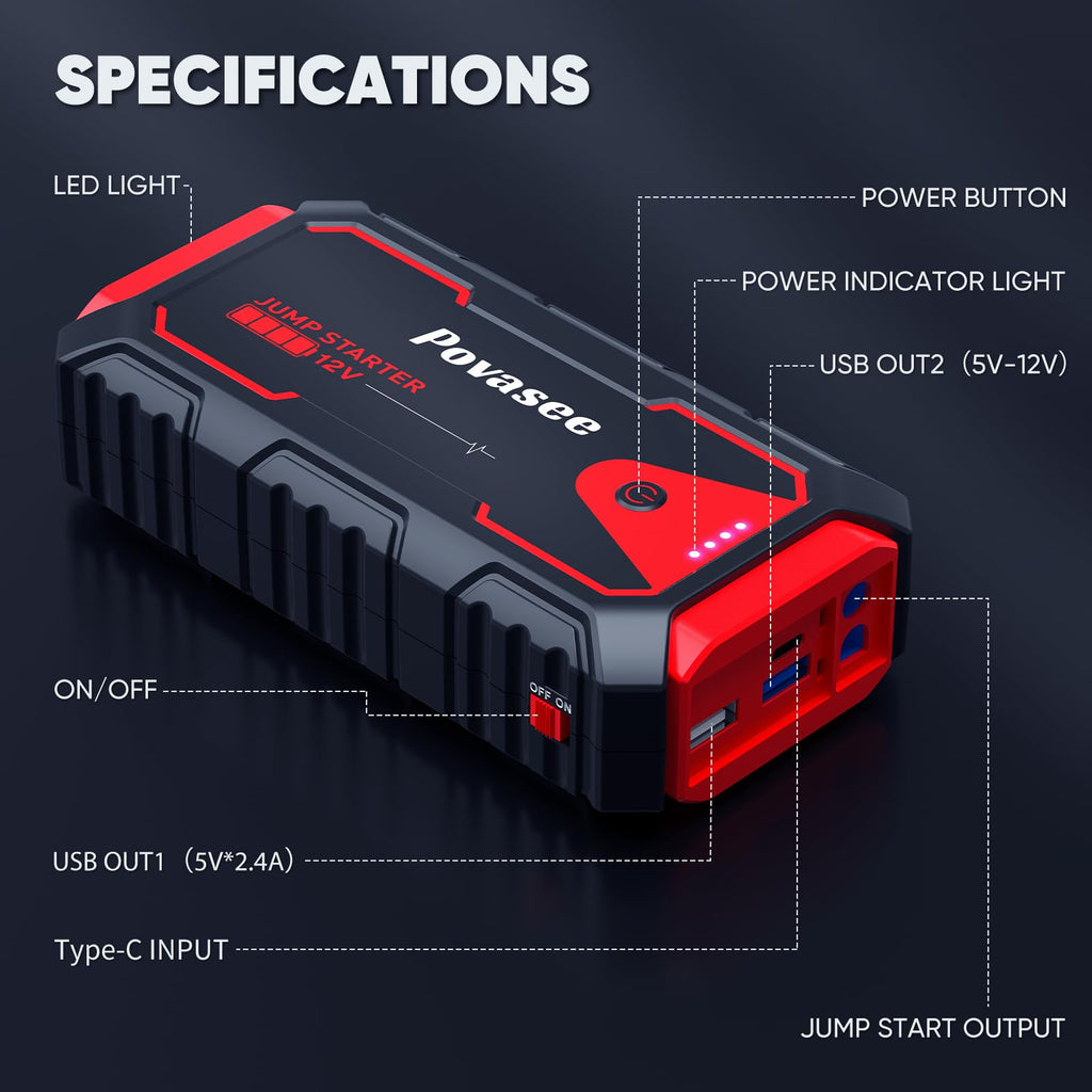 5000A 12V Portable Jump Starter with USB Dual Output LED Light Storage Case R9513