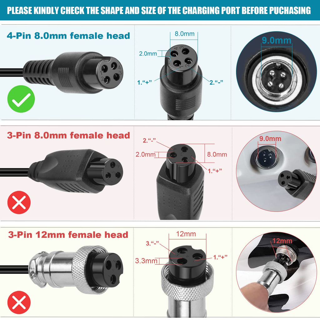 4 Prong Charger for Ninebot S M79184