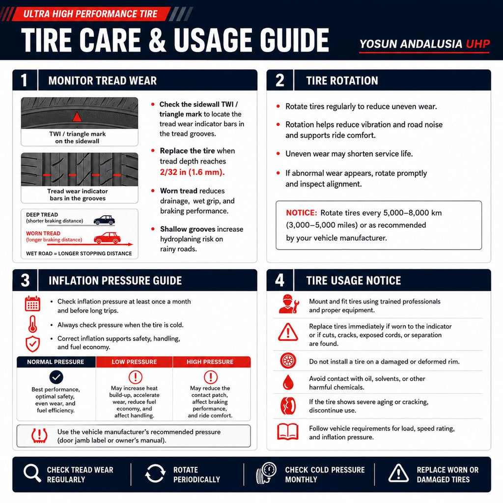 225/40ZR18 92Y XL Ultra High Performance All Season Tires H790984