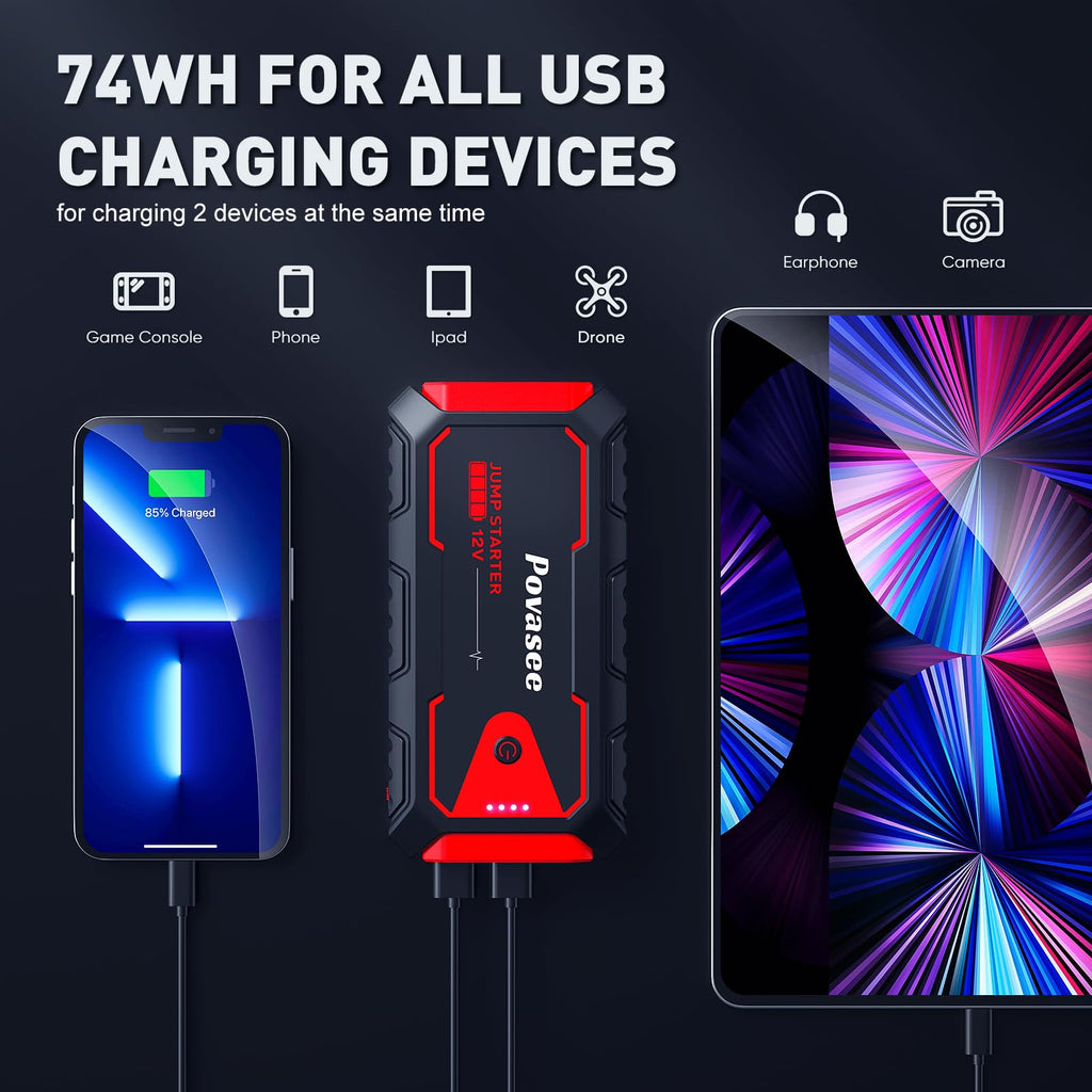 5000A 12V Portable Jump Starter with USB Dual Output LED Light Storage Case R9513
