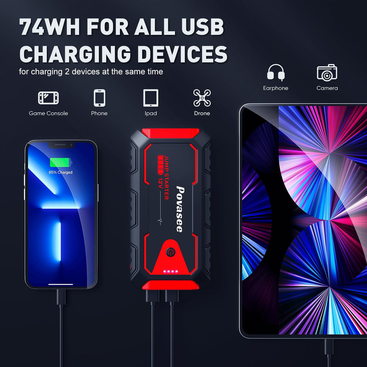 5000A 12V Portable Jump Starter with USB Dual Output LED Light Storage Case R9513