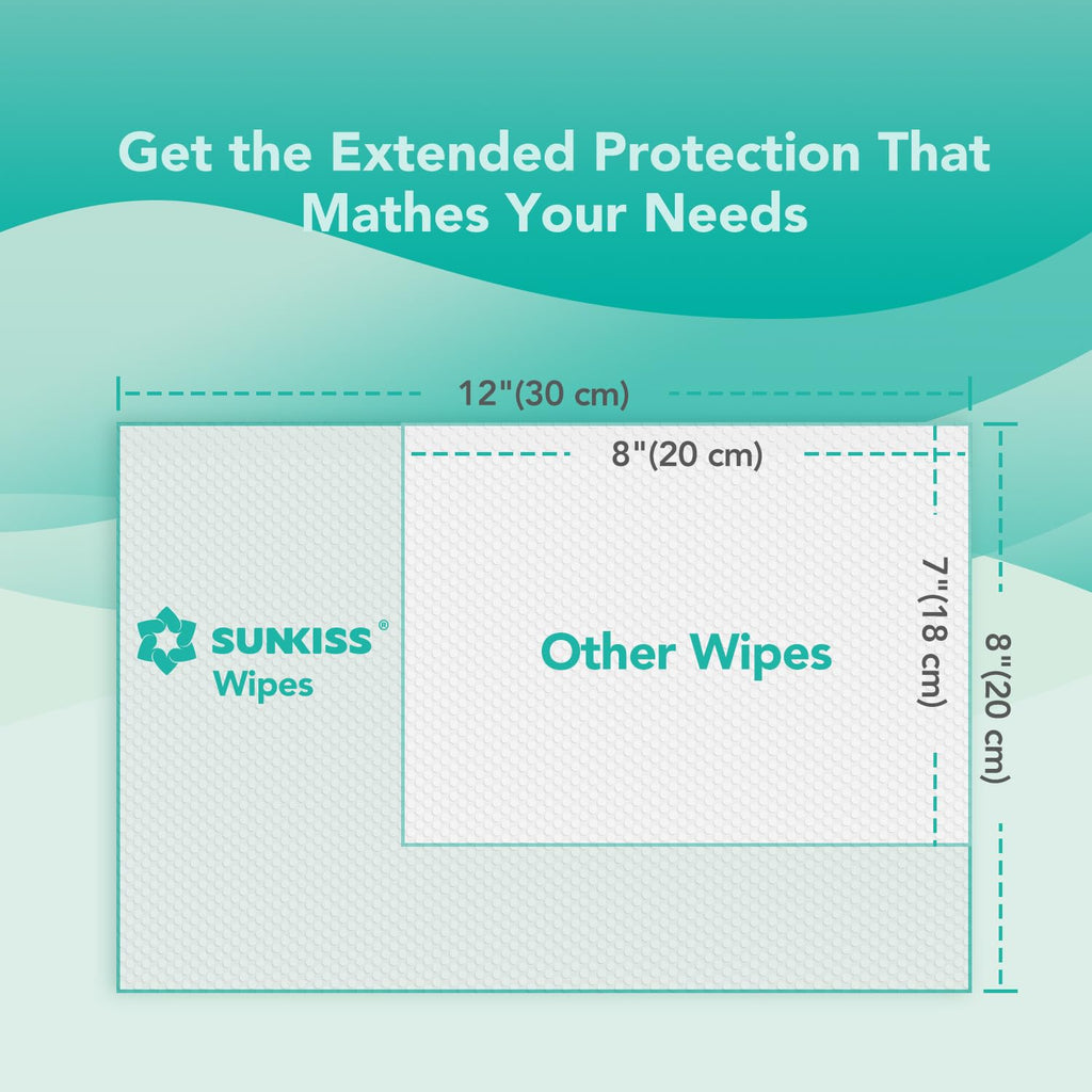 Adult Diapers Small 12 Count & Wet Wipes 200 Count Bundle V10356