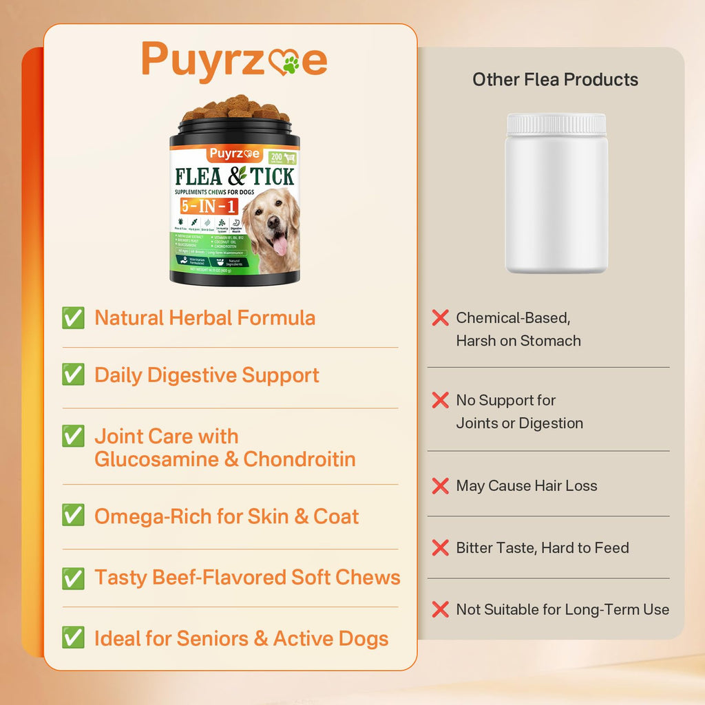 Flea and Tick Prevention for Dogs Chew F249