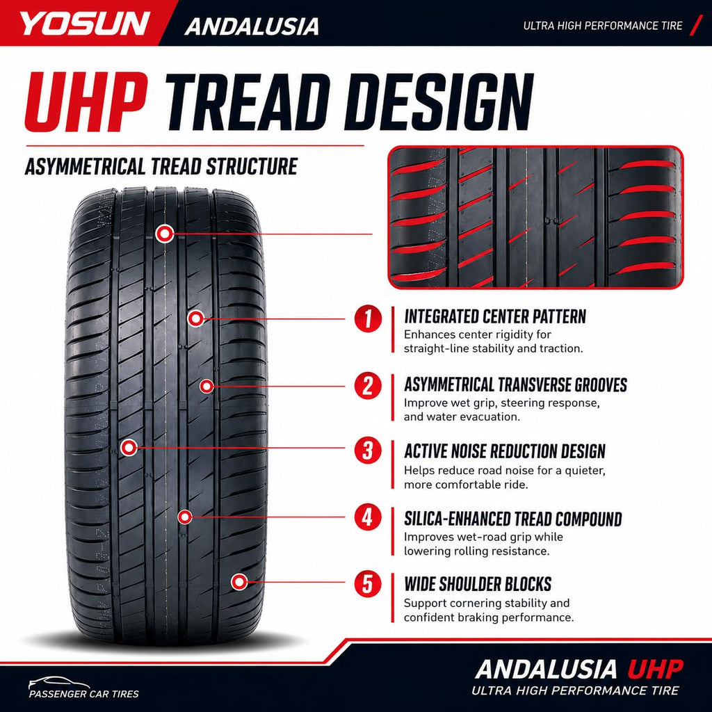 225/40ZR18 92Y XL Ultra High Performance All Season Tires H790984