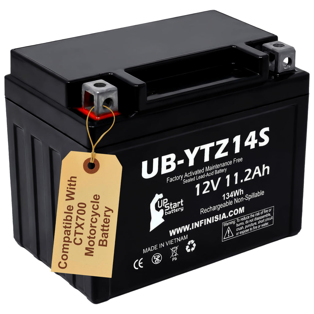 12V 11.2Ah Battery R2216