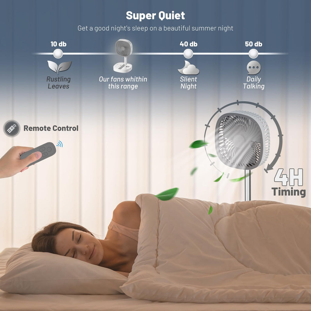 Portable Oscillating Pedestal Fan, 4 Speed 7200Mah Rechargeable Gray J6057