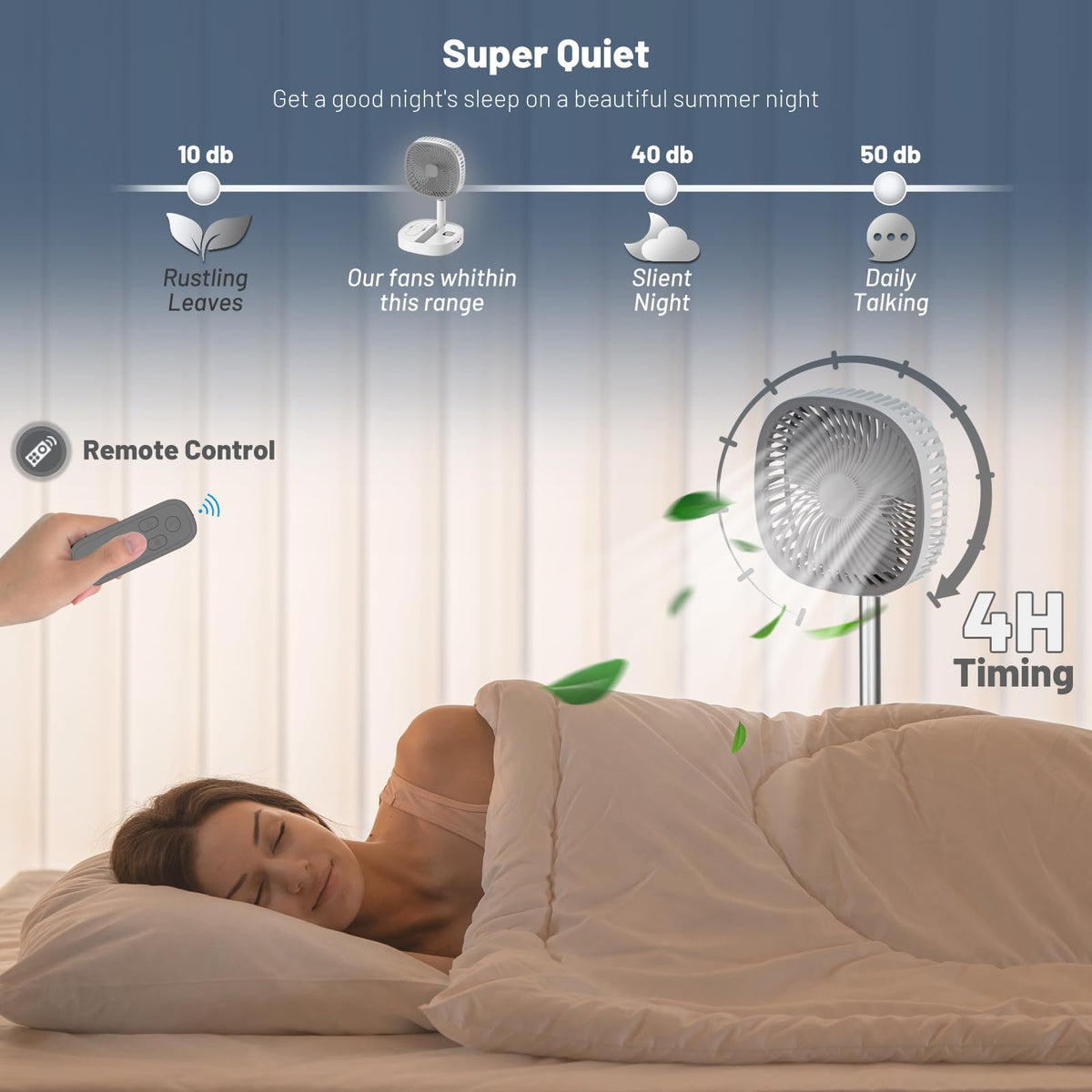 Portable Oscillating Pedestal Fan, 4 Speed 7200Mah Rechargeable Gray J6057