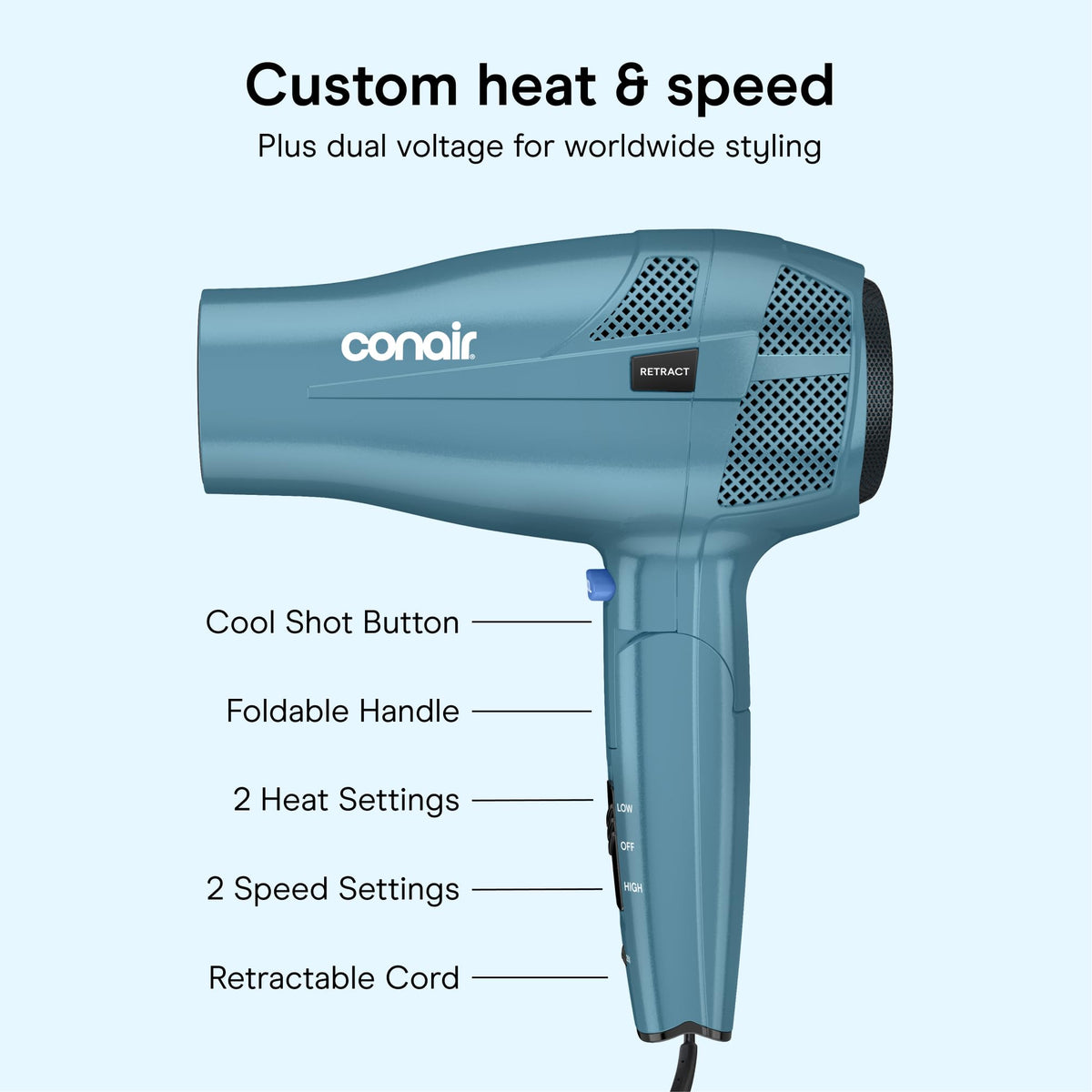 Blue 1875W Dual Voltage Folding Travel Hair Dryer D553975