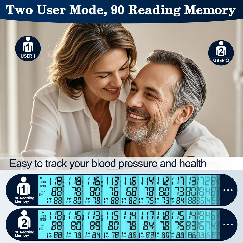 Wrist Blood Pressure Monitor LCD Display White B715559