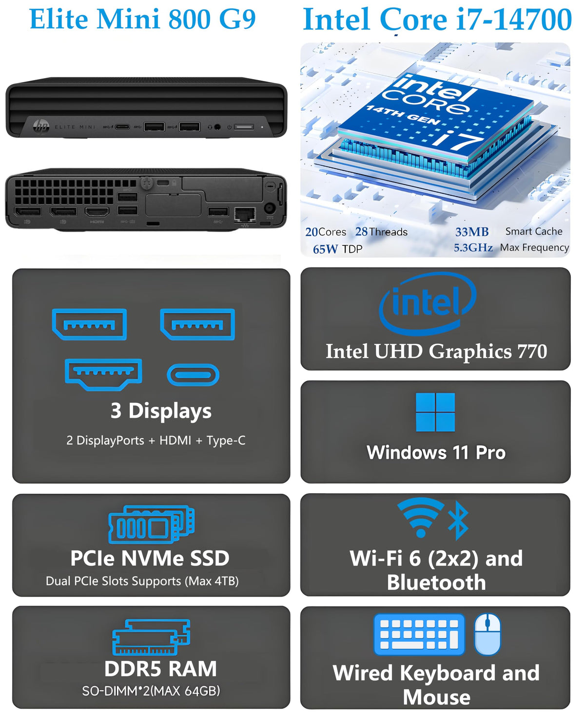 Intel i7 16GB DDR5 512GB SSD Windows 11 Pro Compact Desktop Computer O849