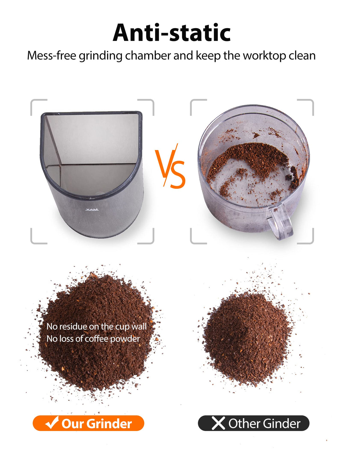 Conical Coffee Bean Grinder, 48 Settings, Anti-Static K312