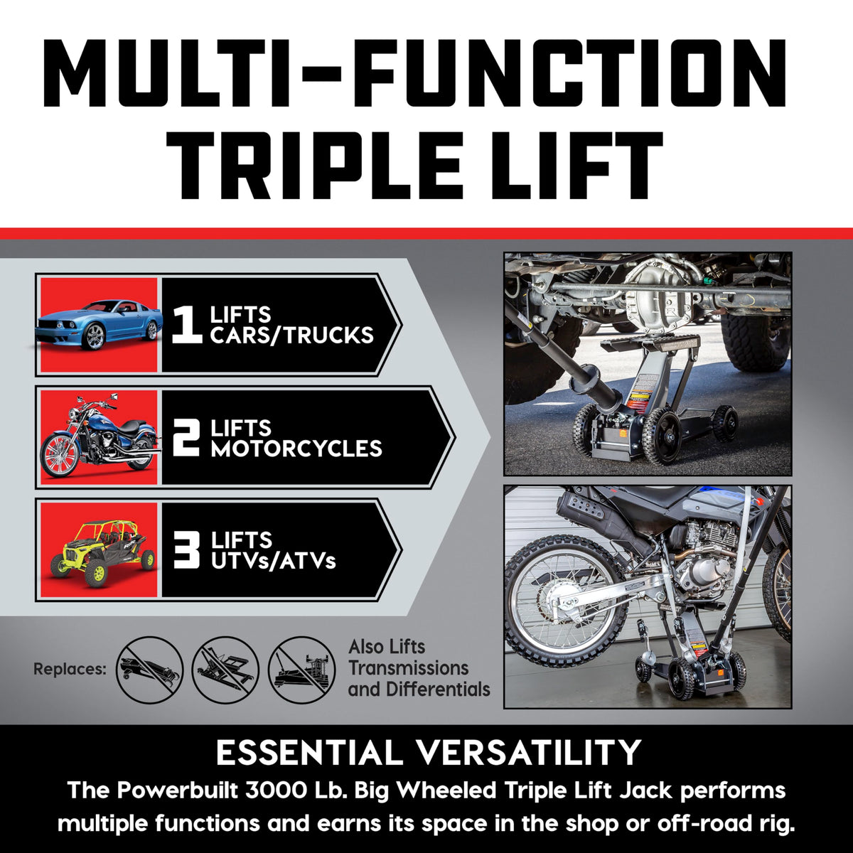 3 Ton Triple Lift Garage Jack P9924