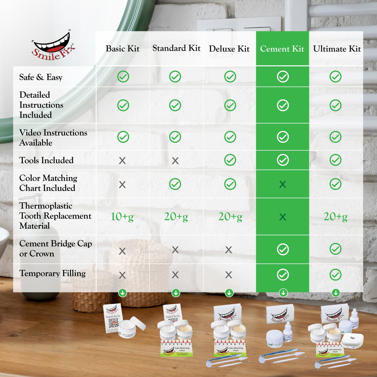 Dental Cement & Filling Repair Kit X42729