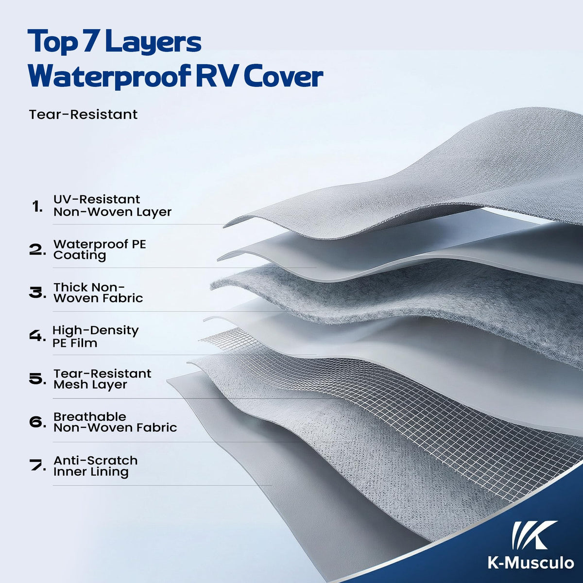 14-16 FT Heavy Duty Waterproof Camper Cover with 4 Tire Cover V9553