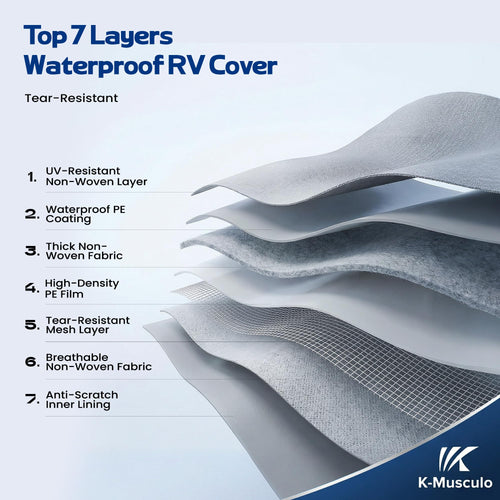 14-16 FT Heavy Duty Waterproof Camper Cover with 4 Tire Cover V9553