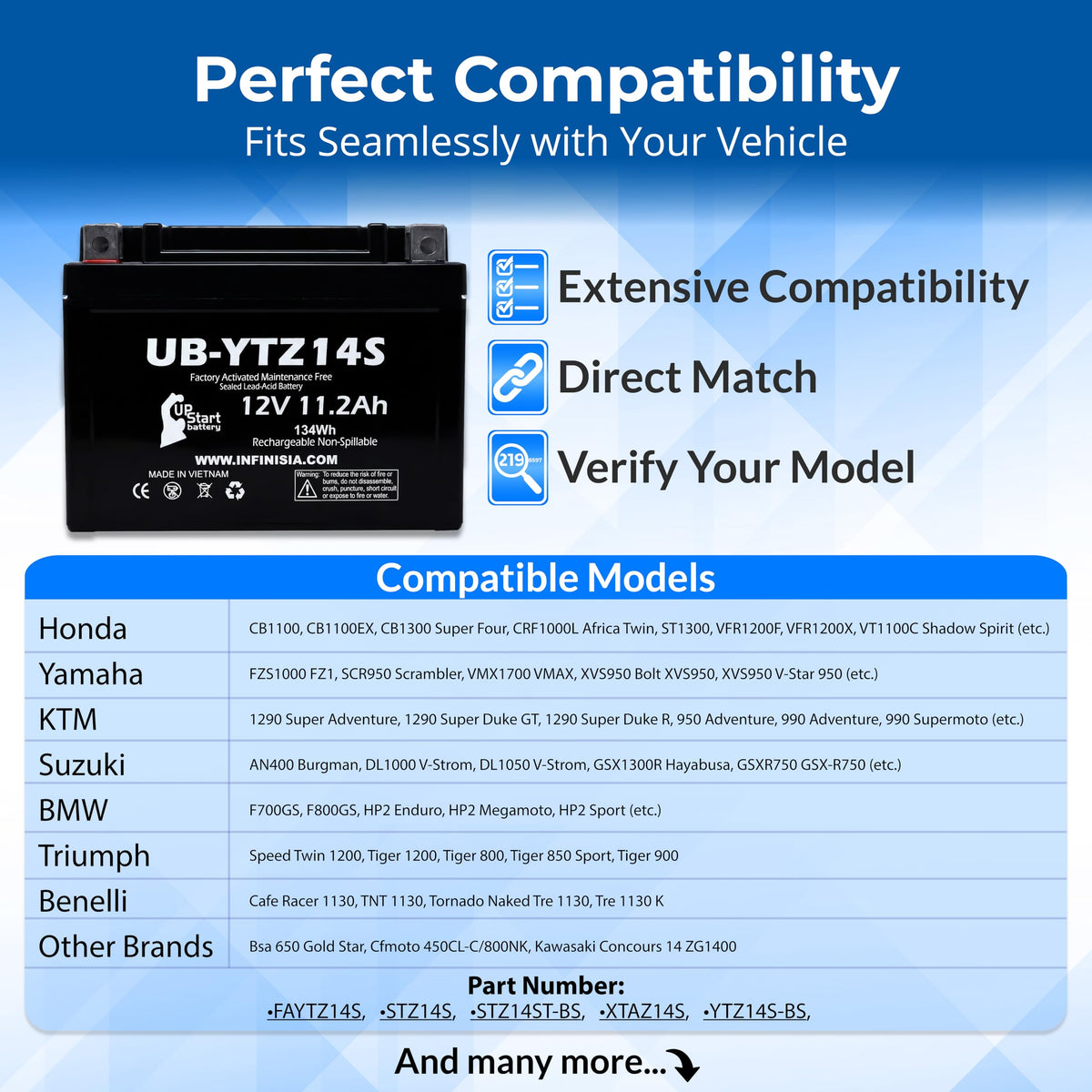 12V 11.2Ah Battery R2216