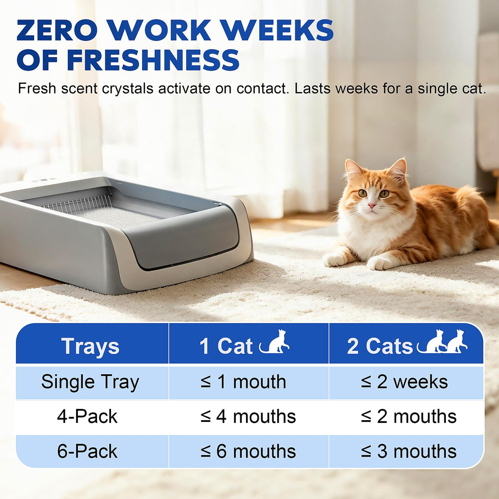 Crystal Cat Litter Tray Refill White 6-Pack R36795