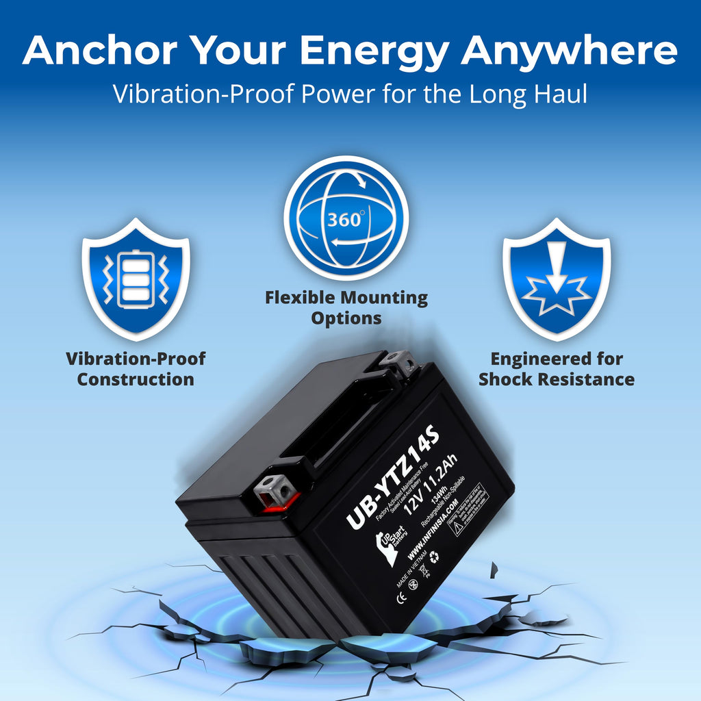 12V 11.2Ah Battery R2216