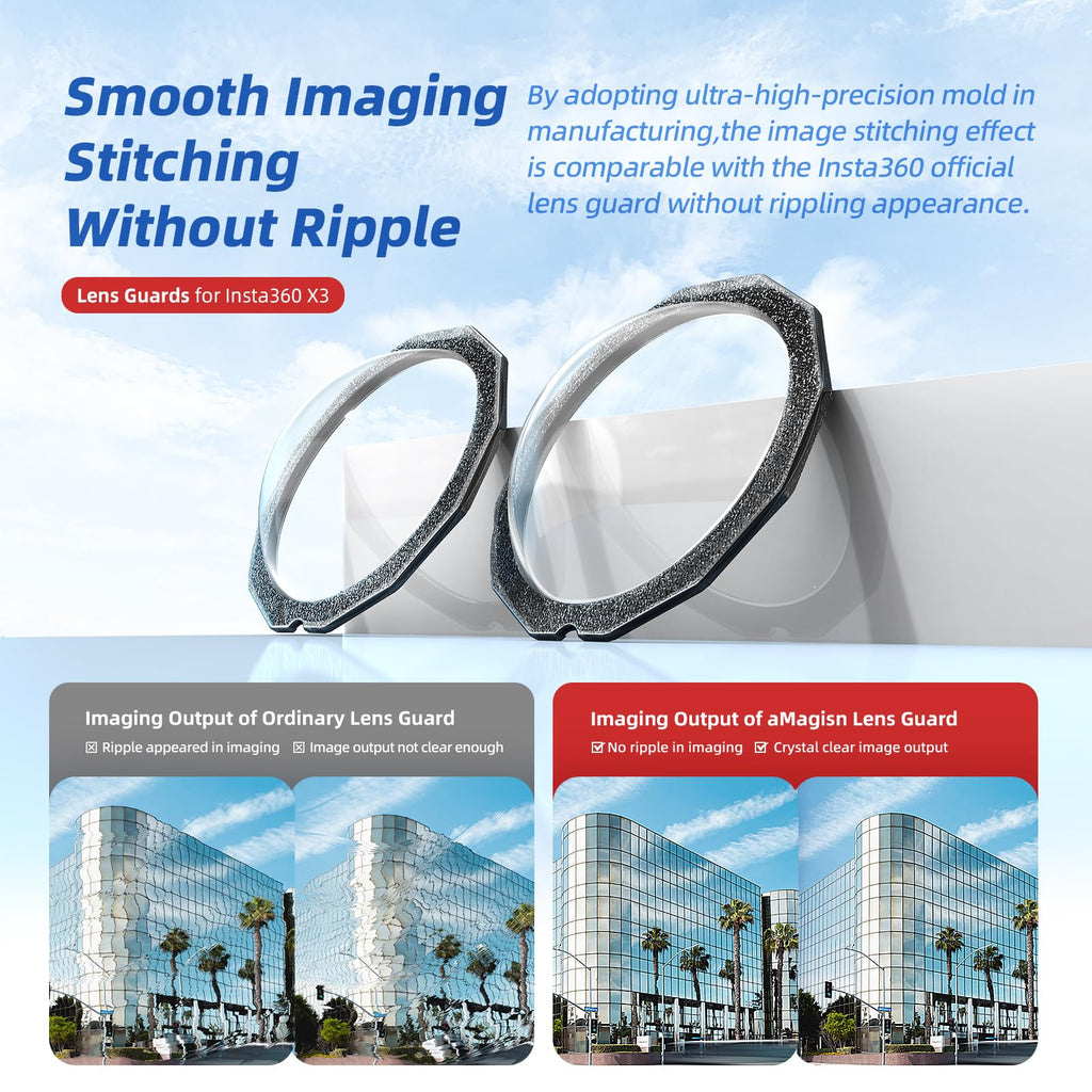 Aluminium Protective Cage with Lens Guards and Screen Protector G6832