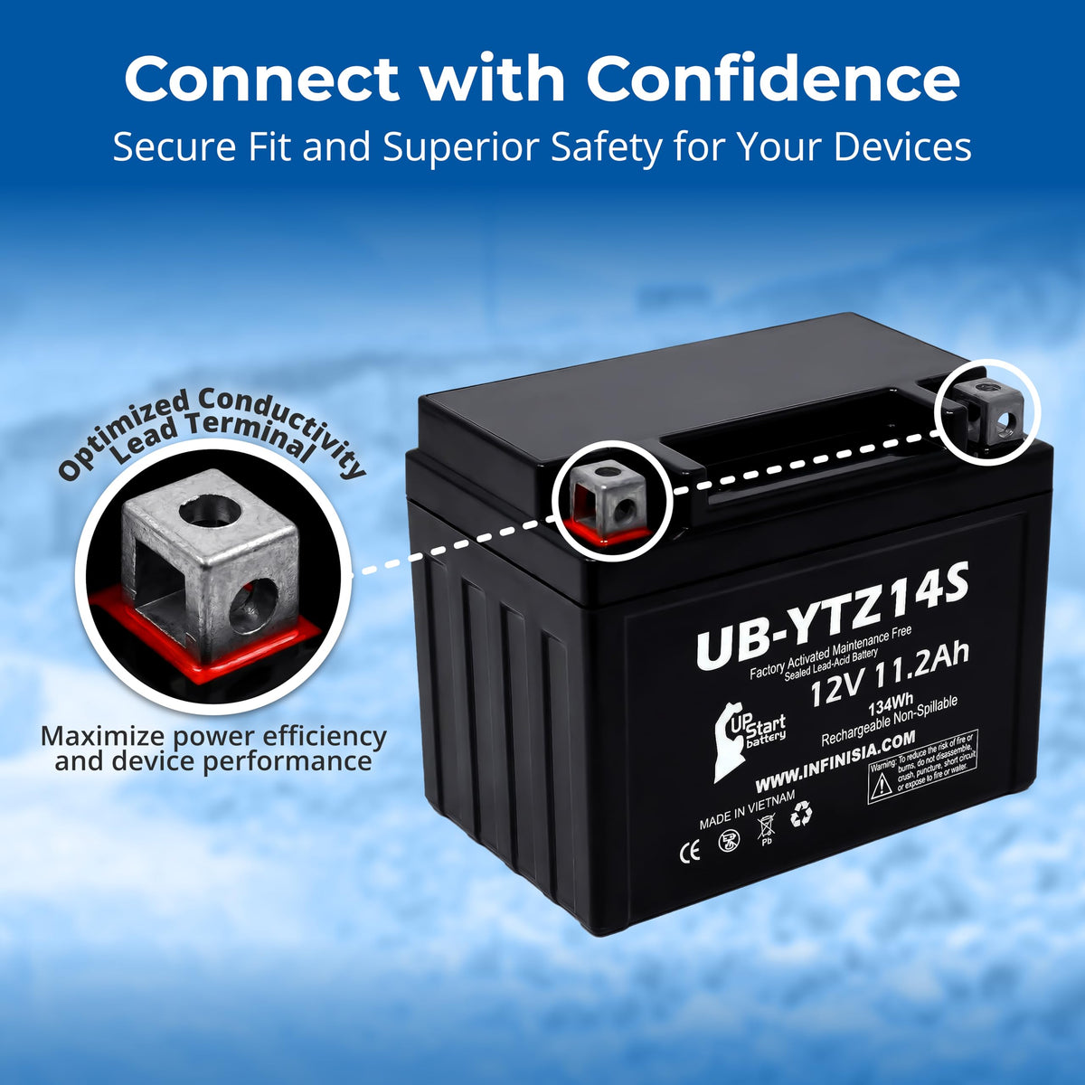12V 11.2Ah Battery R2216
