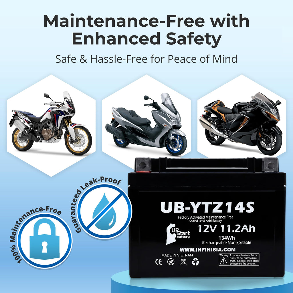 12V 11.2Ah Battery R2216