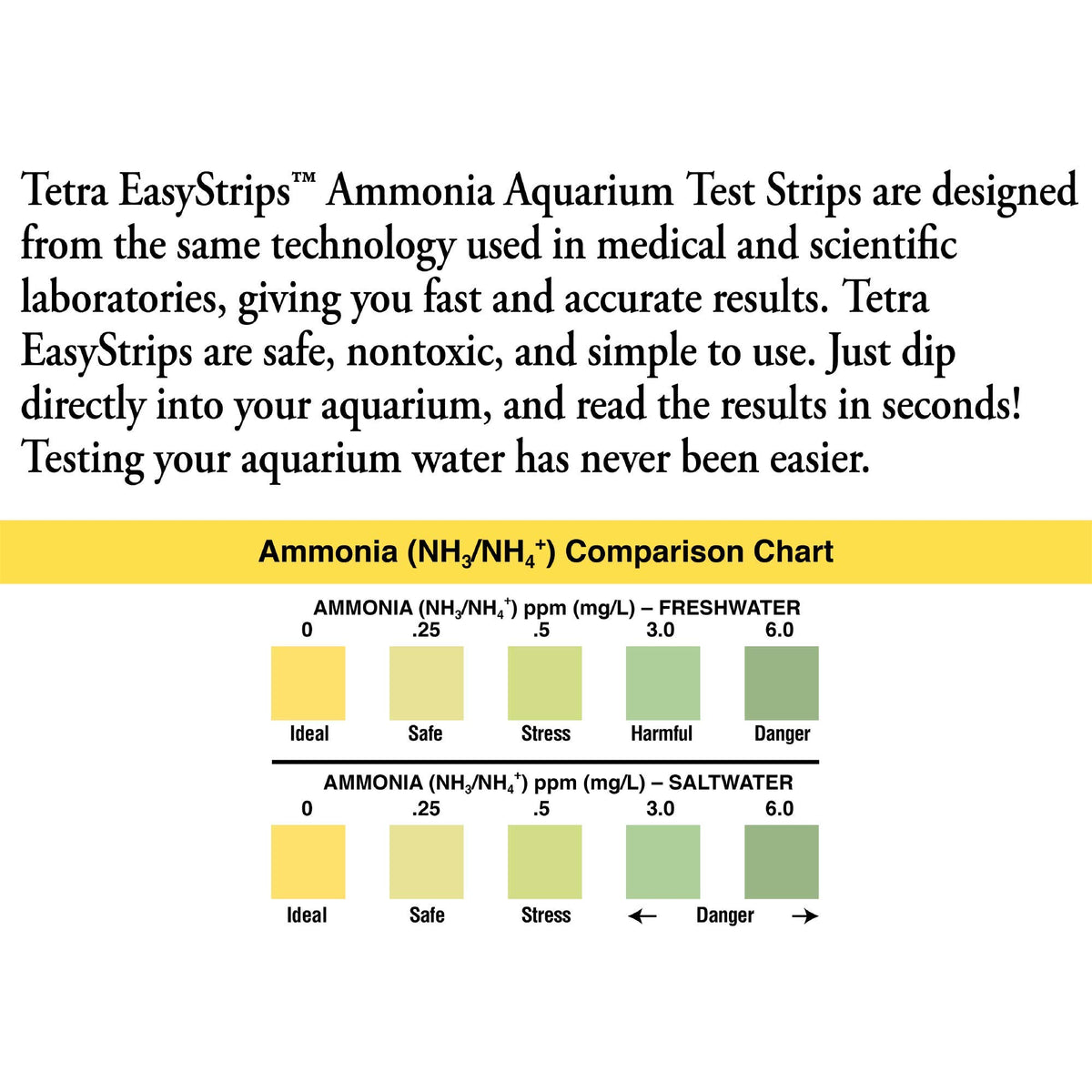 Aquarium Water Test Kit, 25 Count Y228398