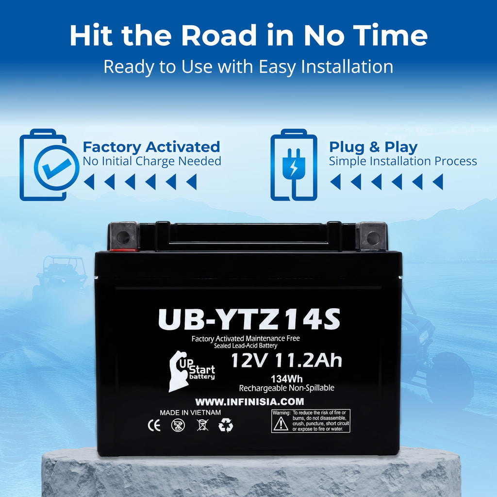 12V 11.2Ah Battery R2216
