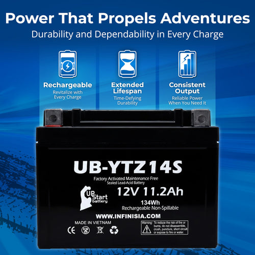 12V 11.2Ah Battery R2216