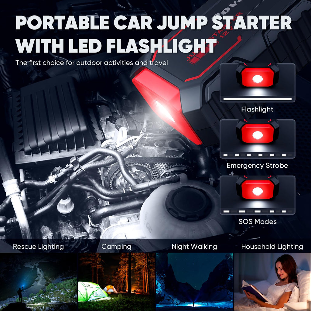 5000A 12V Portable Jump Starter with USB Dual Output LED Light Storage Case R9513